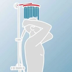 Schulte Duschsystem Rain II Mit Ablage White Style Thermostat -Villeroy Verkaufe 4060991062742 11