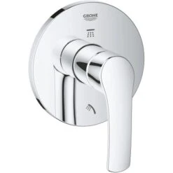 Grohe 3-Wege Umstellung Eurosmart Chrom