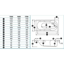 Badewanne Viva 170 Cm X 75 Cm -Villeroy Verkaufe 6050249 3209 sk